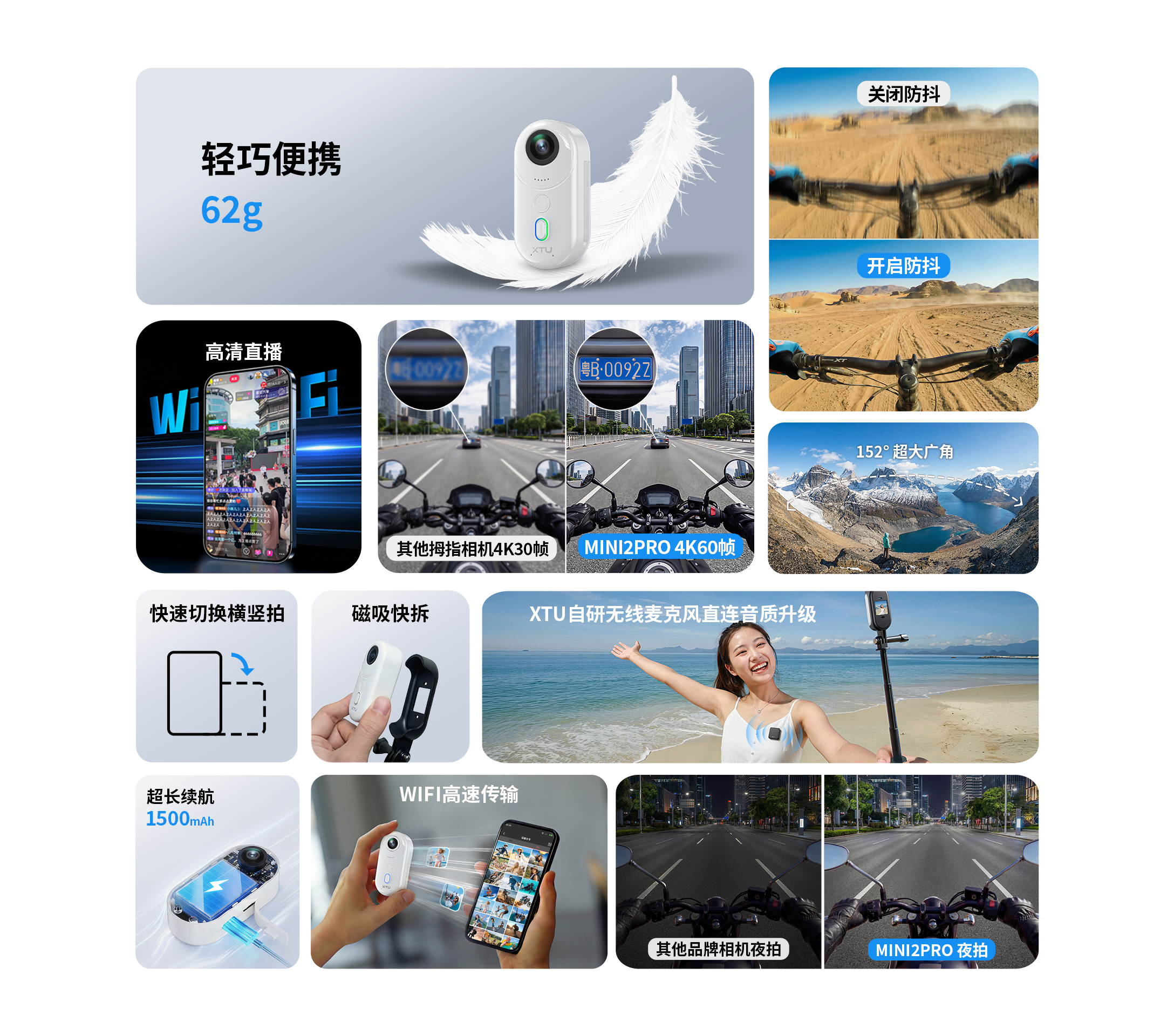 Mini2 Pro