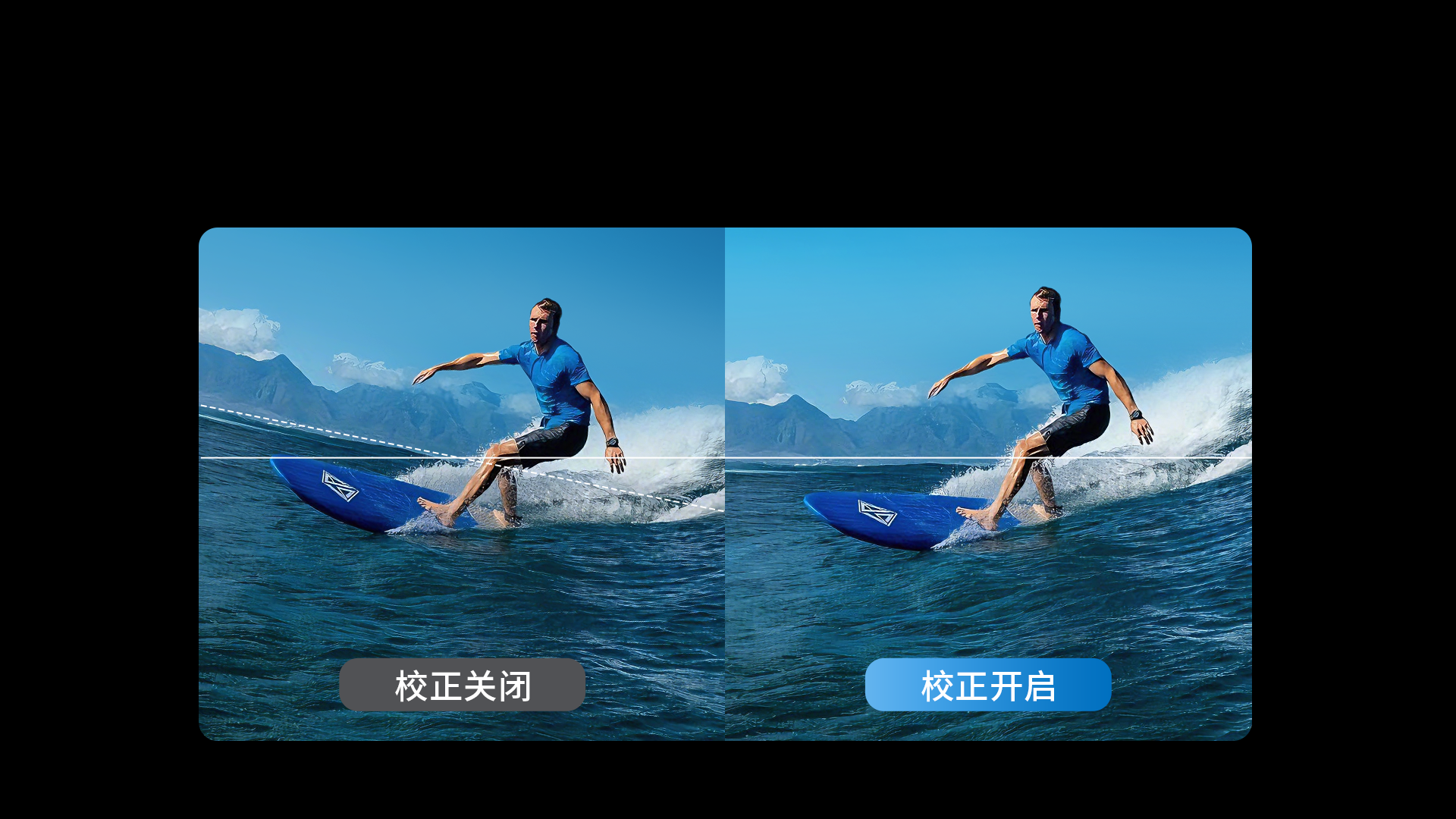 360&deg;地平线校正